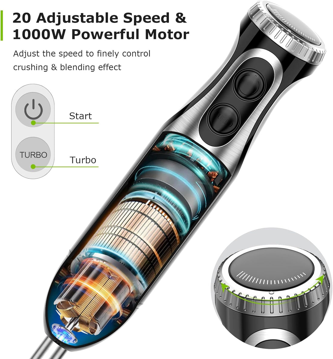 Hand Immersion Blender Powerful 4-in-1,Stainless Steel Stick Food Mixer,700ml Mixing Beaker,500ml Processor,Whisk